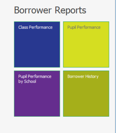 Abraquest borrower reports menu